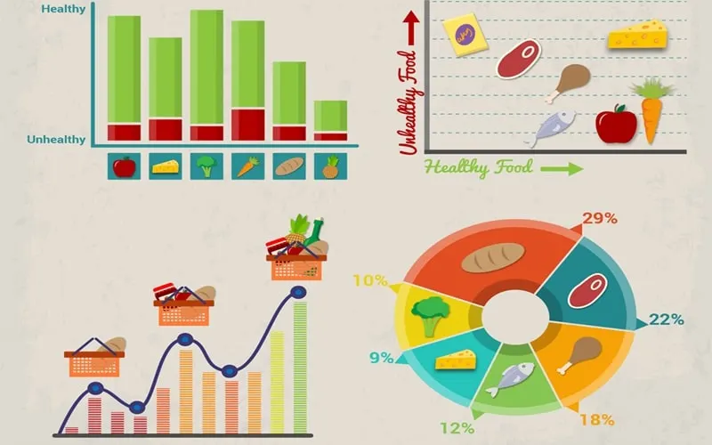 Digital Channels Expected to Drive 50% of India’s Savory Snack Sales by 2030 image