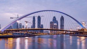 Corporate Tax Registration of Juridical Persons
